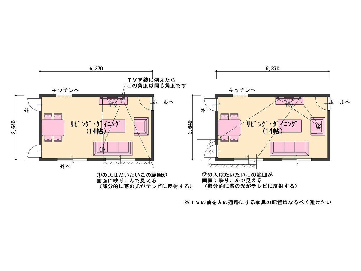 注文住宅づくりの重要点４ 住宅設計とテレビの関係 いえズーム Iezoom