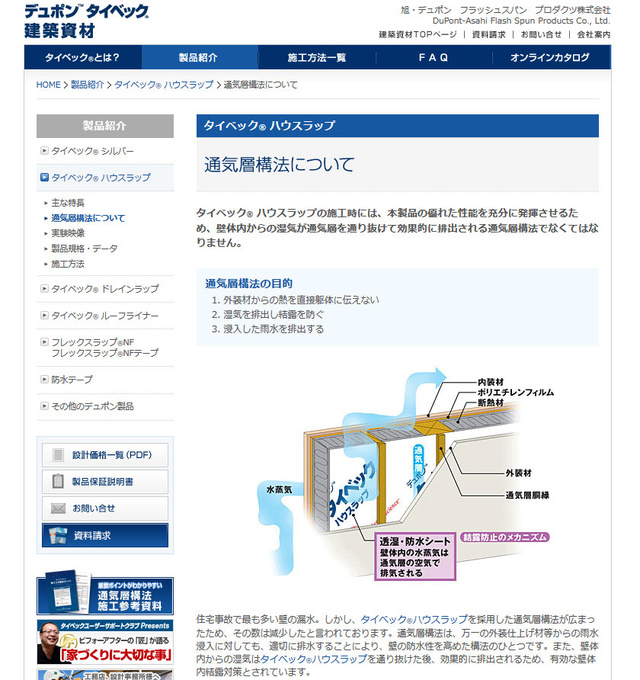 タイベックの説明（旭・デュポンフラッシュスパン プロダクツ株式会社ホームページより）