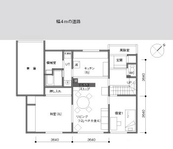 方位と配置について考える いえズーム Iezoom